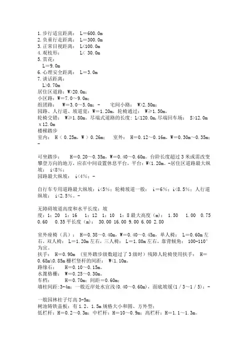 常用尺寸