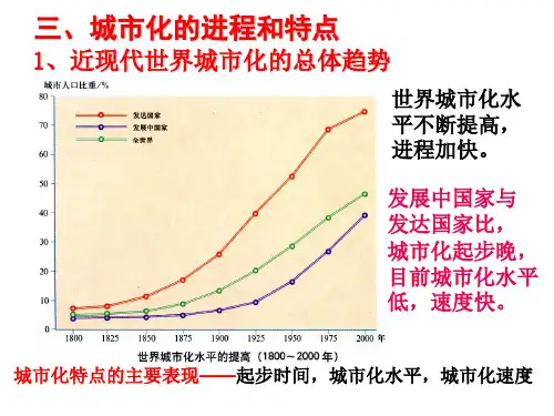 城市化的进程和特点
