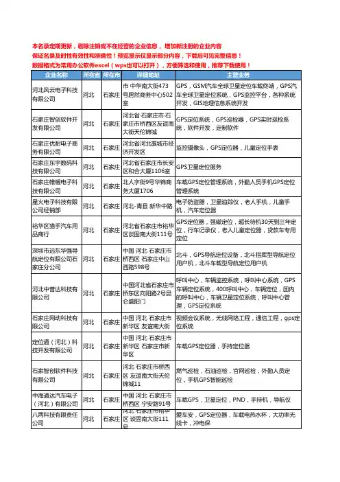 新版河北省石家庄gps定位工商企业公司商家名录名单联系方式大全14家