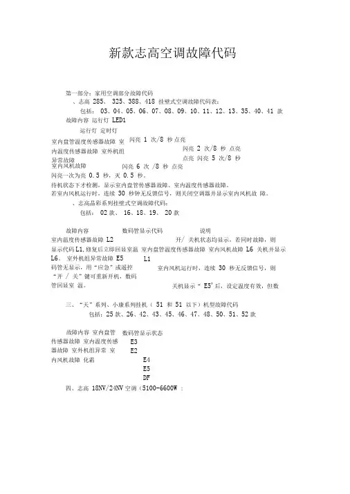 空调机故障代码大全