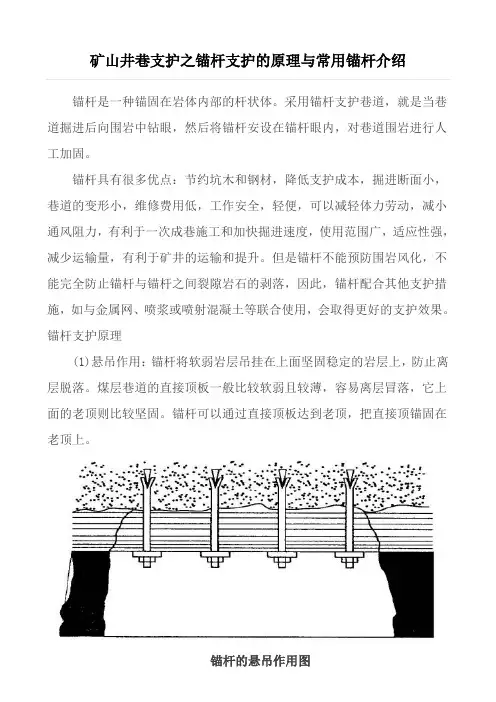 锚杆支护原理