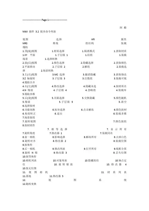 阿酷插件使用教程