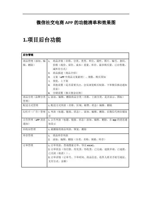 一种社交电商APP的功能清单和效果图