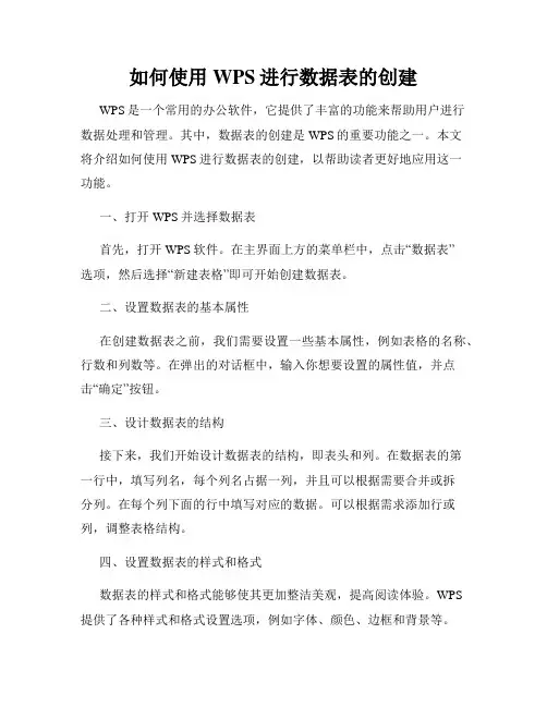 如何使用WPS进行数据表的创建