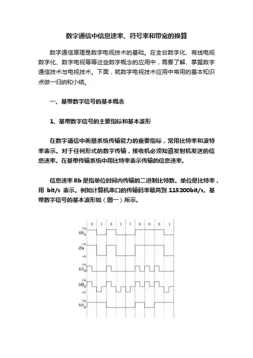 数字通信中信息速率、符号率和带宽的换算