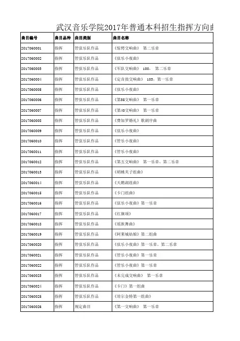 06+指挥曲目