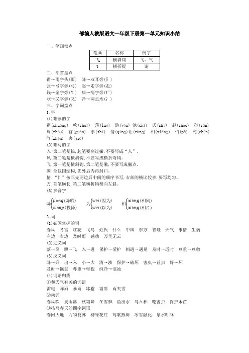 2020部编人教版语文一年级下册第一单元知识小结