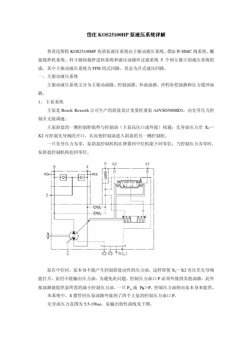 KOS25100液压系统详解