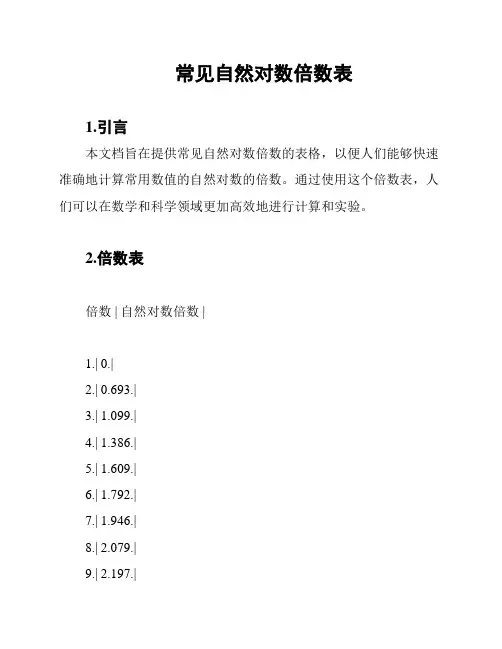 常见自然对数倍数表