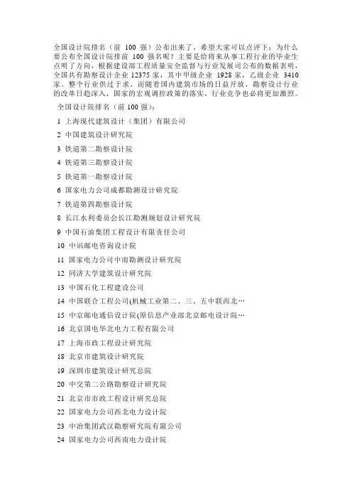 国内设计院排名前100强