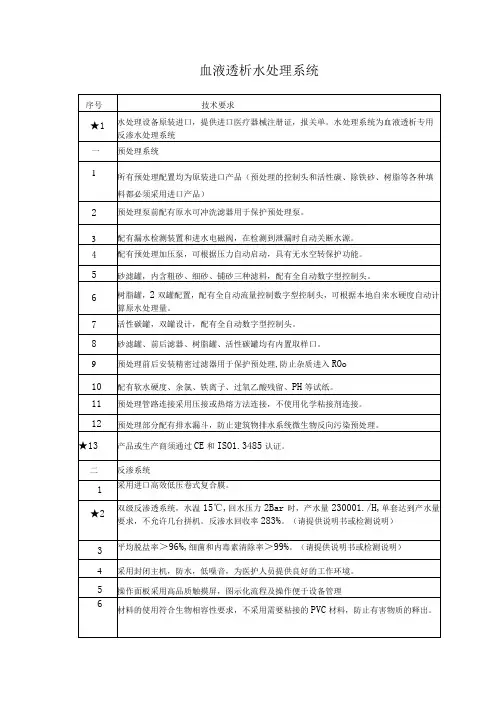 血液透析水处理系统