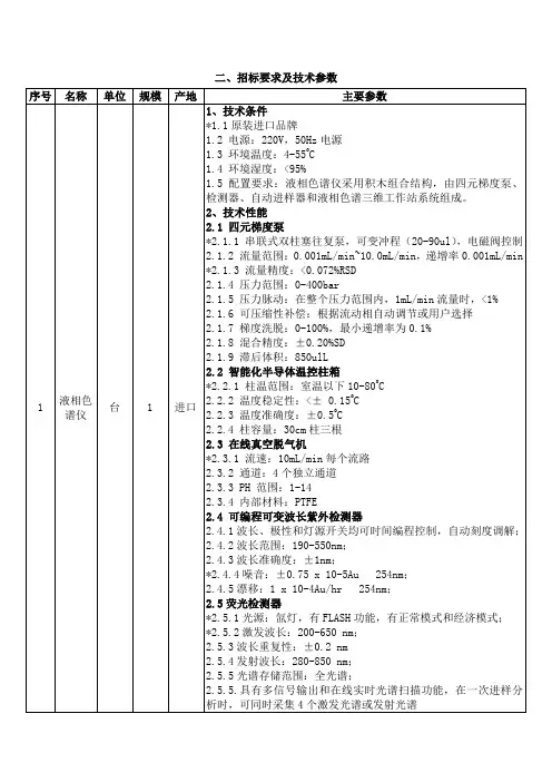 二、招标要求及技术参数