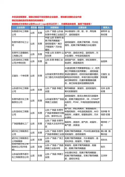 2020新版山东省东营助留剂工商企业公司名录名单黄页大全14家