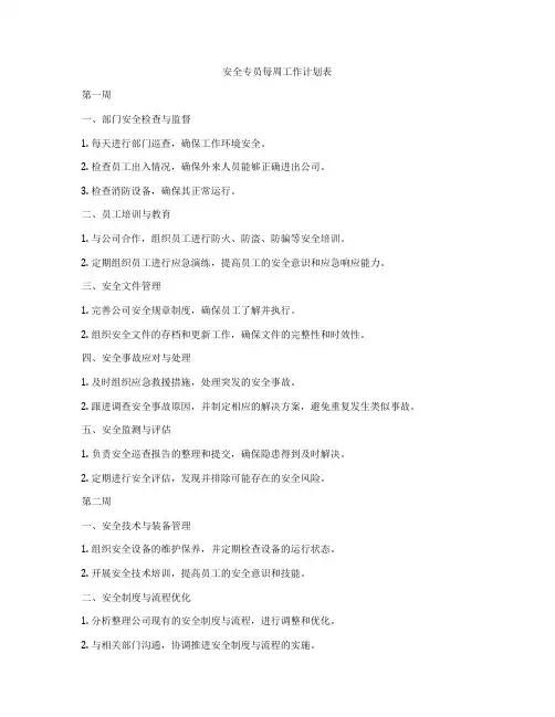 安全专员每周工作计划表