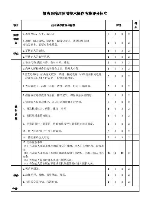 输液营养泵输注使用技术操作考核评分标准