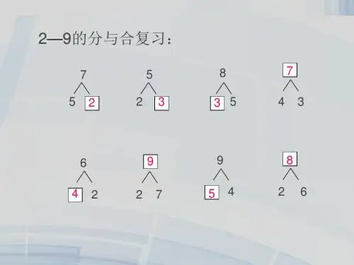 10的分与合课件
