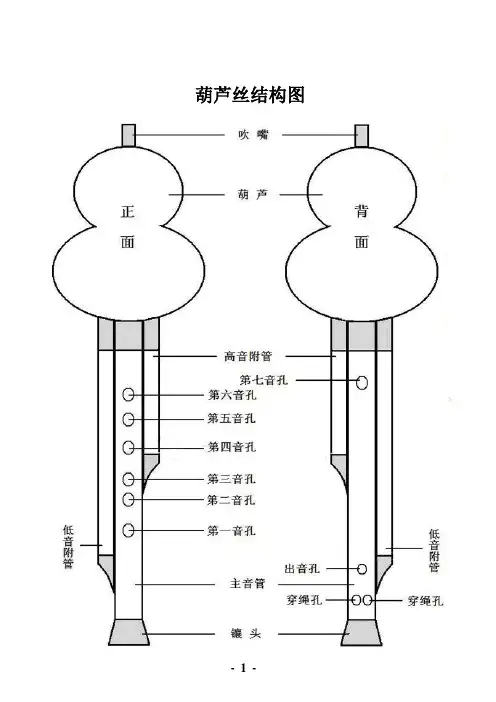 葫芦丝校本教材