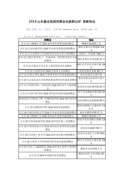 山东2016年招聘会信息