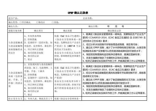 01_OPRP确认