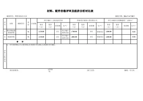 比价评审表