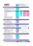 反激式开关电源变压器设计—Fairchild_资料
