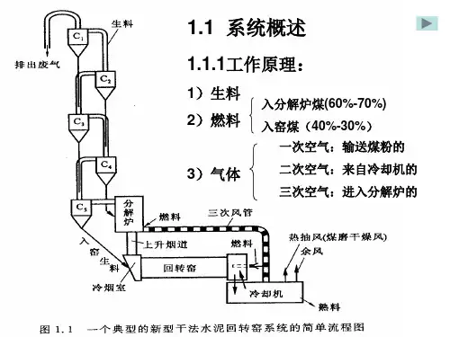 新型干法水泥回转窑系统重点内容ppt课件
