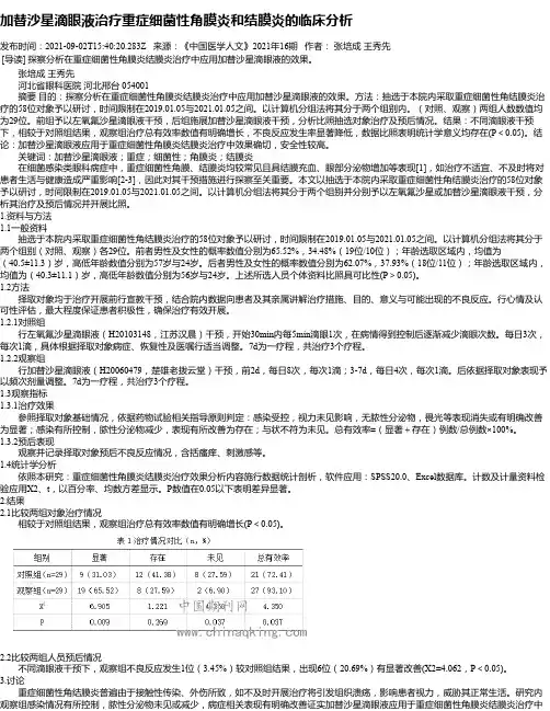 加替沙星滴眼液治疗重症细菌性角膜炎和结膜炎的临床分析