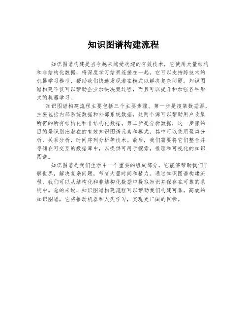 知识图谱构建流程
