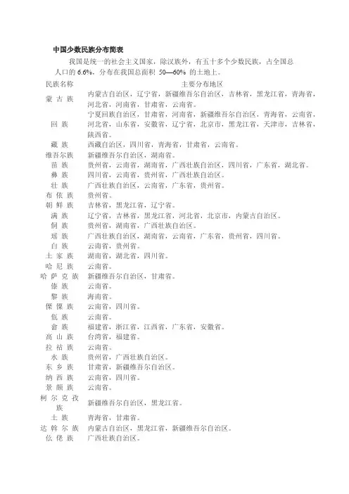 中国各民族分布