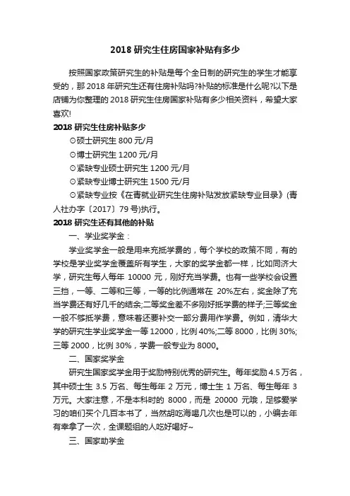 2018研究生住房国家补贴有多少