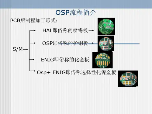 OSP流程讲义