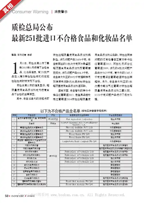 质检总局公布最新251批进口不合格食品和化妆品名单