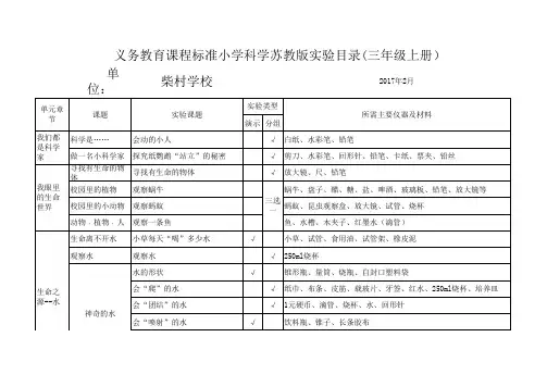 苏教版3-6年级科学实验目录上下册汇总