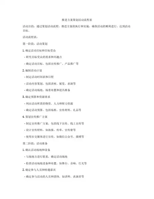 推进方案策划活动流程表