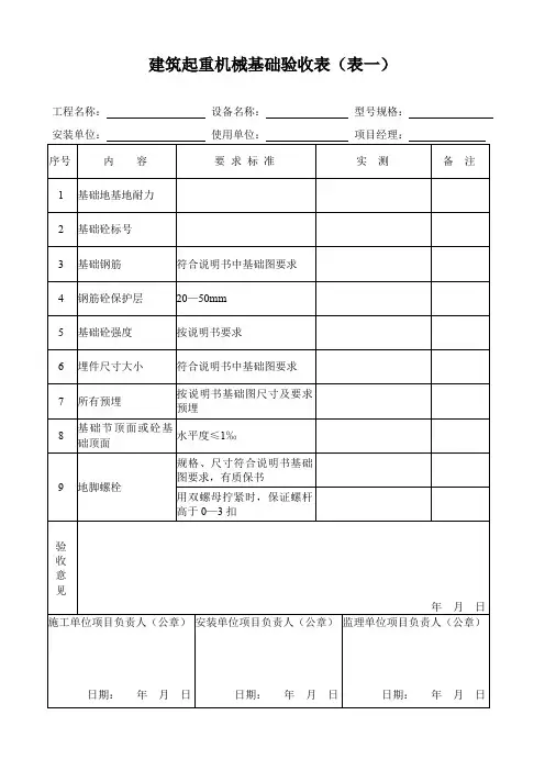 塔吊附着检验表(多种资料)