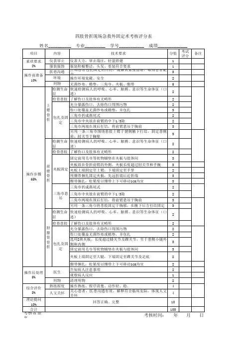 四肢骨折现场急救外固定术