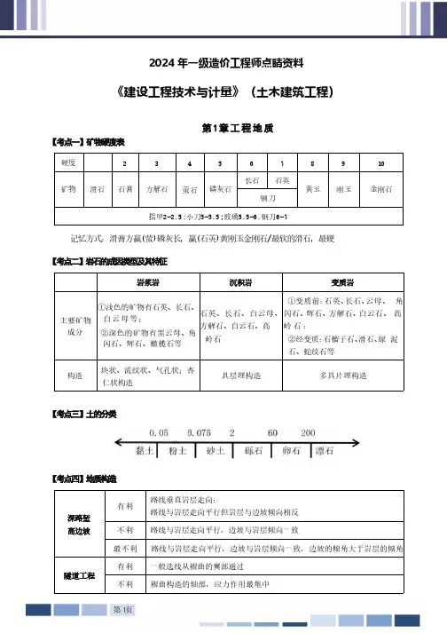 2024 一级造价工程师《工程计量(土建)》点睛资料