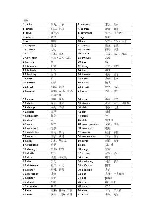 上海中考首字母填空高频词汇-名词