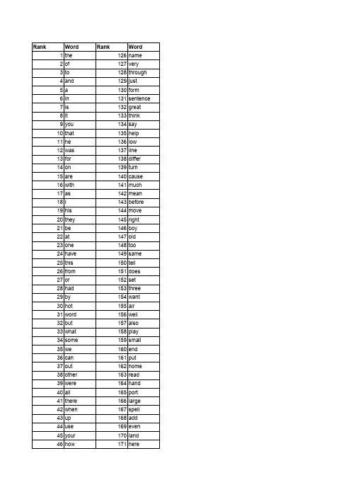 最常用的1000个英语单词