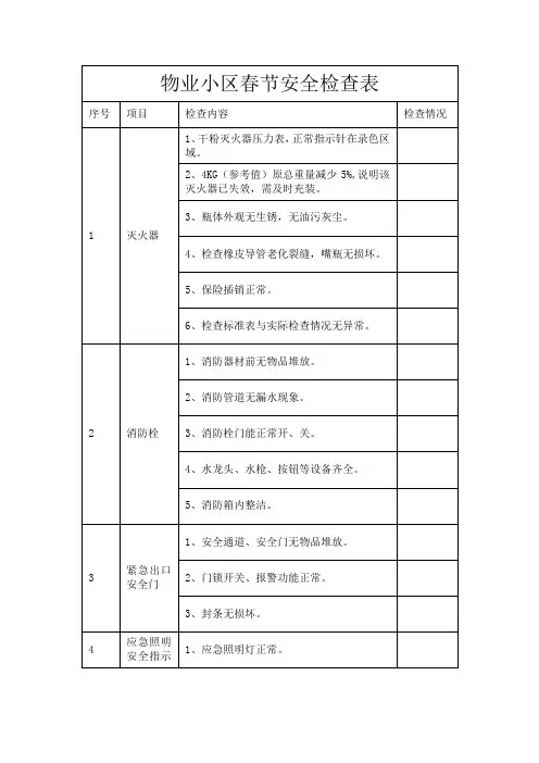 物业小区春节安全检查表