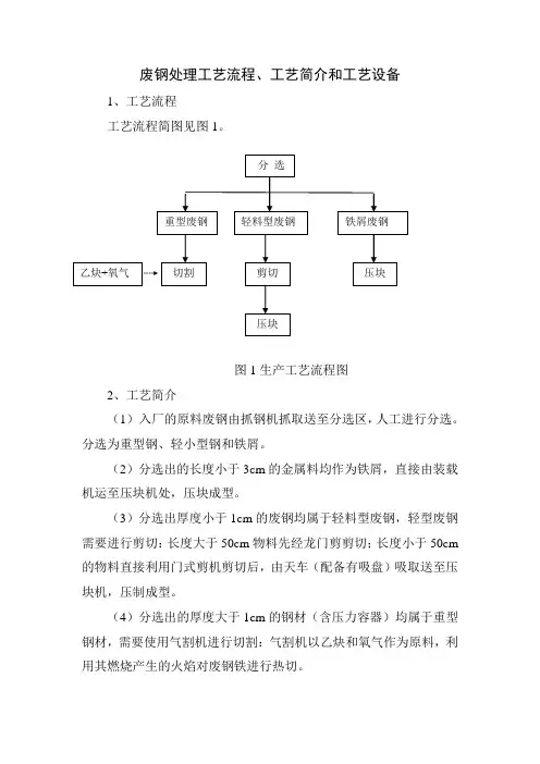 废钢处理工艺流程、工艺简介和工艺设备