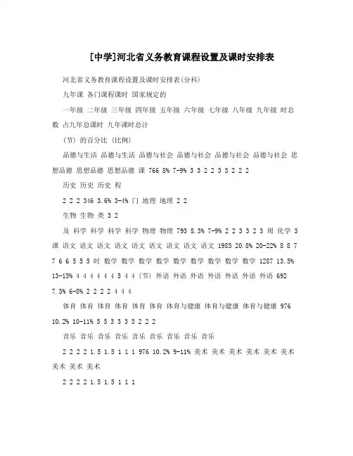 [中学]河北省义务教育课程设置及课时安排表