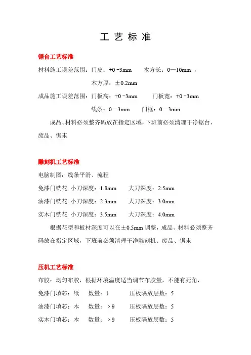 木门工艺标准1