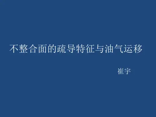 中国石油大学(北京)高等石油地质学——不整合----崔宇