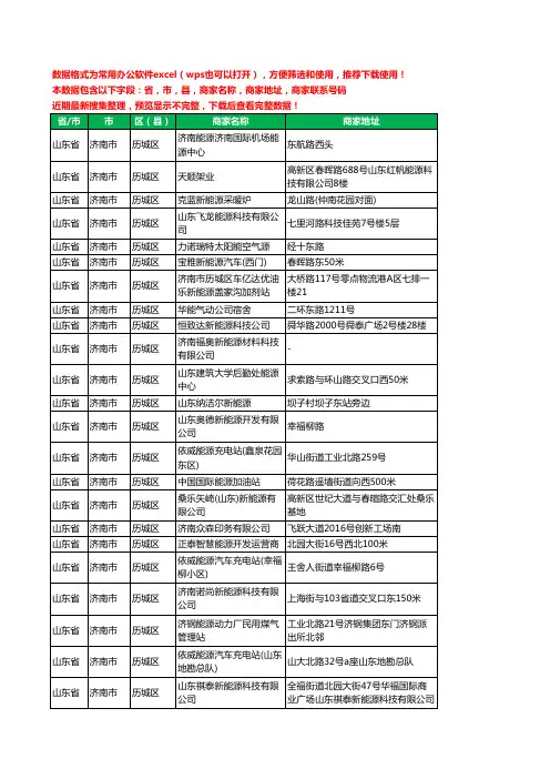 2020新版山东省济南市历城区新能源工商企业公司商家名录名单黄页联系电话号码地址大全127家