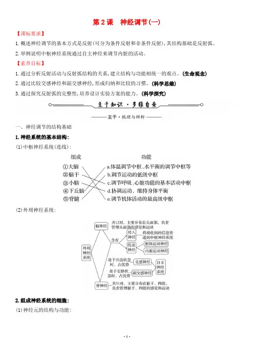 2022年高考生物一轮考点复习 第八单元稳态与调节 第2课 神经调节(一)