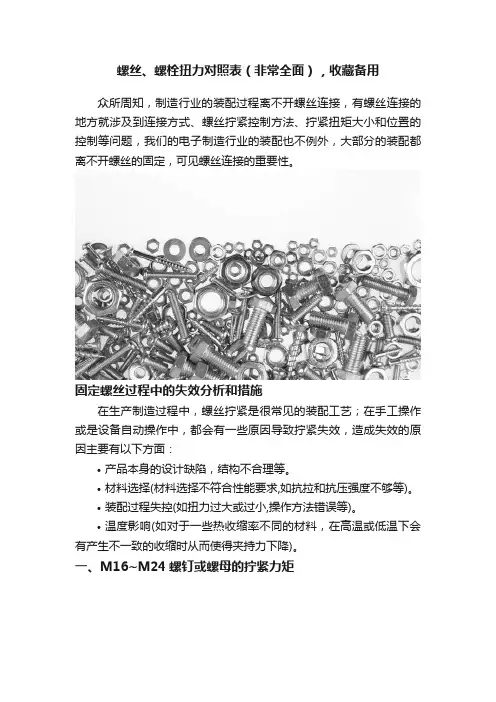螺丝、螺栓扭力对照表（非常全面），收藏备用