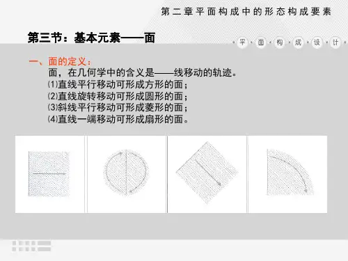 平面构成元素—面