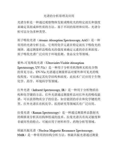 光谱的分析原理及应用