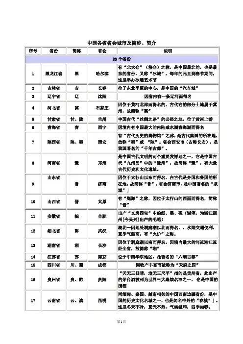 省会城市简称简介